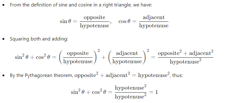 Pythagorean Trigonometric Identities