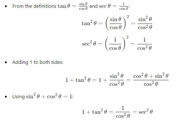 Trigonometric Identities Proofs