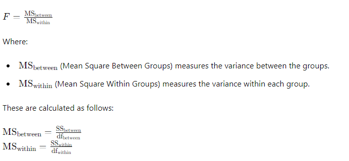 ANOVA Formula