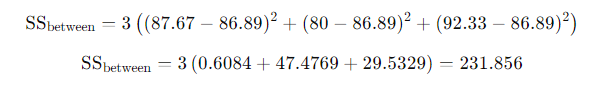 ANOVA Examples